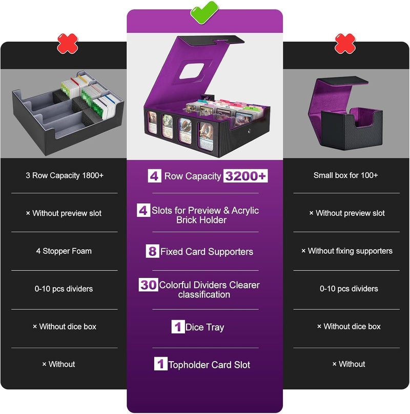 Gomyrod Trading Card Storage Box - 3200+ MTG Deck Box with Commander Display & Portable Handle, 4-Row Card Case Compatible for MTG/TCG/Magic Cards, 30 Colorful Divider, 8 Card Supporters (Black & Purple) - Image 4
